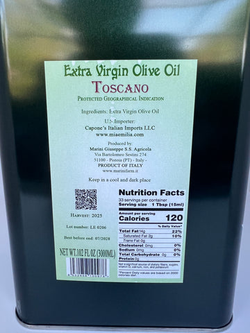 The description goes here