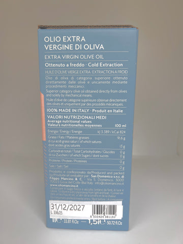 The description goes here