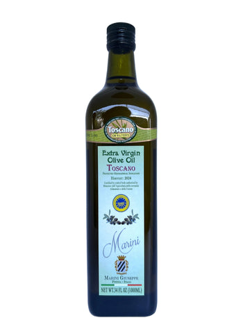 The description goes here