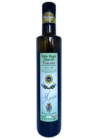 The description goes here