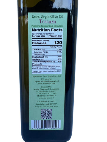 The description goes here