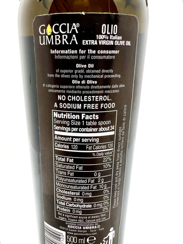 The description goes here