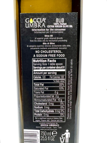 The description goes here