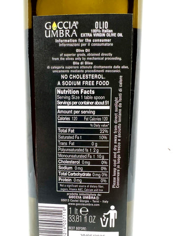 The description goes here