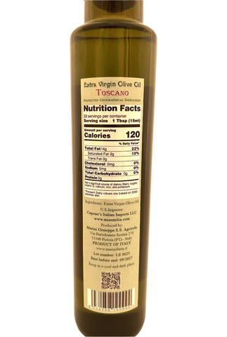 The description goes here