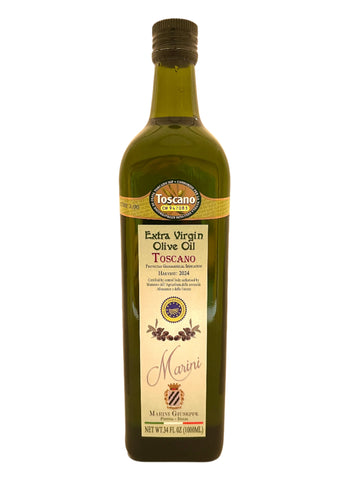 The description goes here