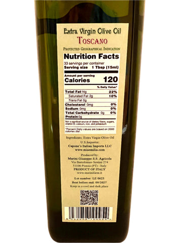 The description goes here