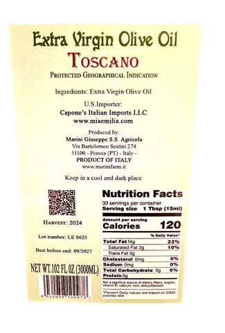 The description goes here