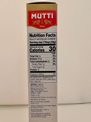 The description goes here