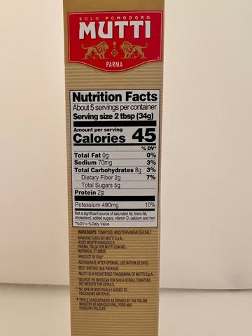 The description goes here